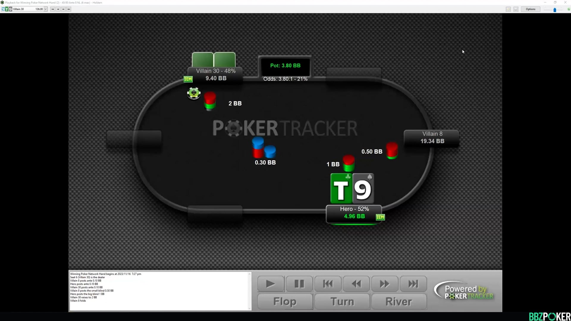 6-Max SNG Bubble Spots in HRC & Trainer