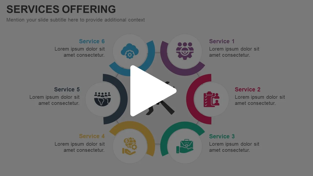 Services Offering Animated Presentation - SketchBubble on Vimeo