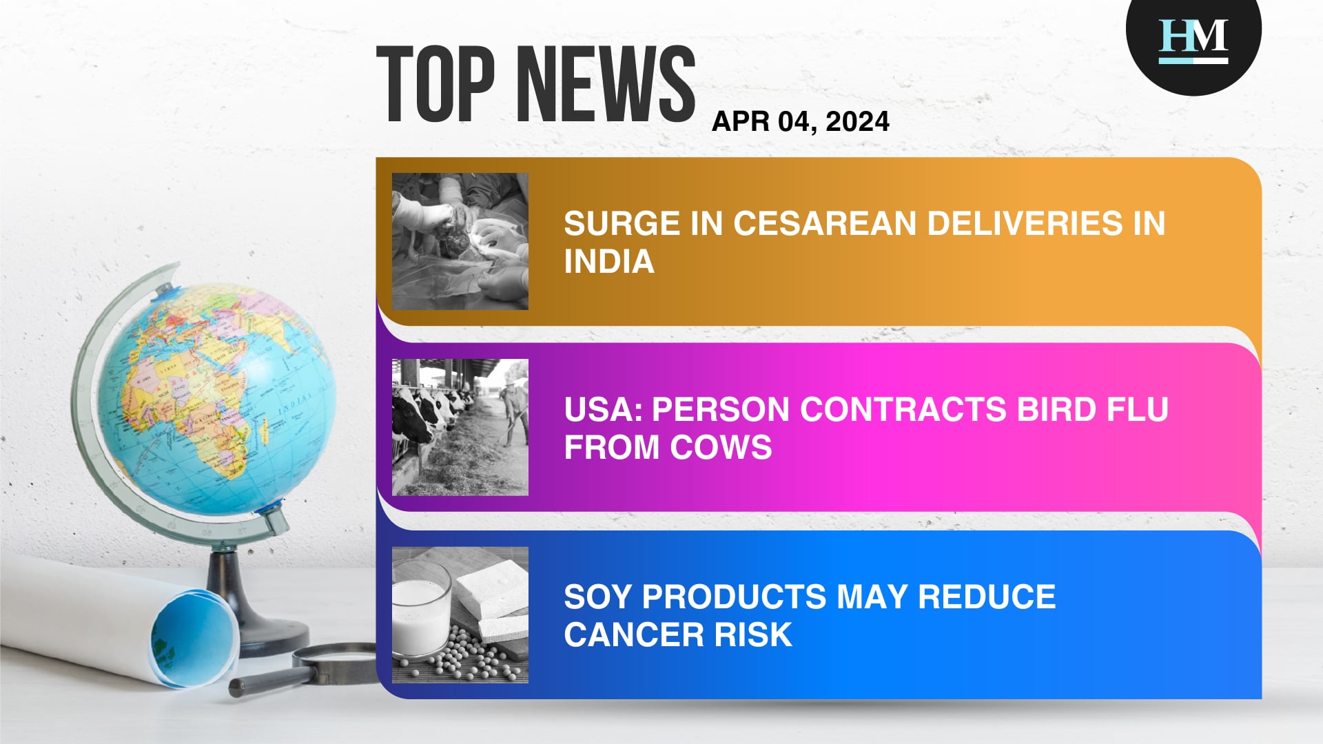 Surge in Cesarean Deliveries in India