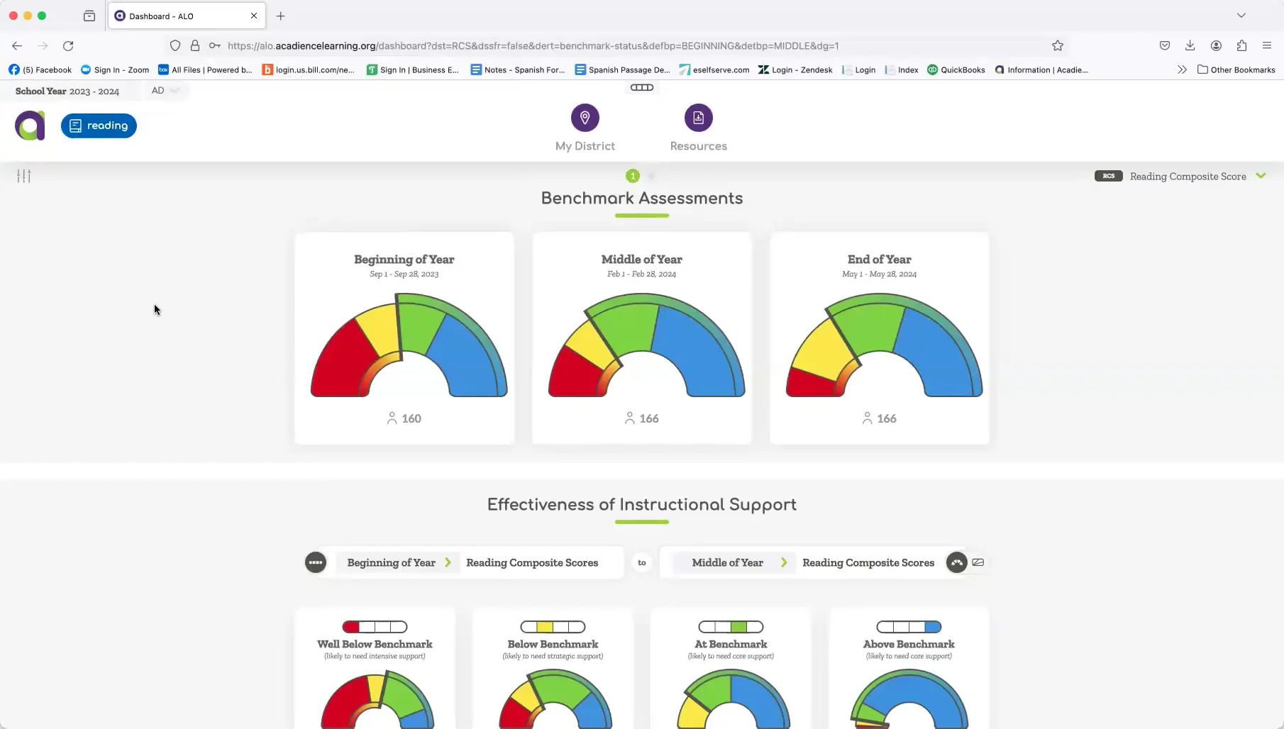 ALO Platform Overview_2024 on Vimeo
