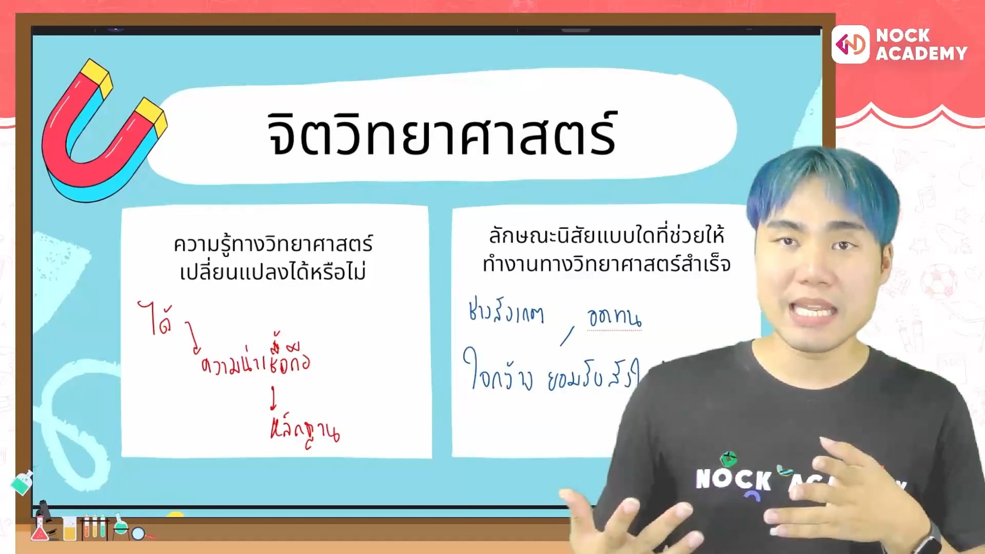 ซัมเมอร์ ซัมอัป วิทย์น่ารู้ก่อนเปิดเทอม 1 ขึ้นม. 2 ตอนที่ 1