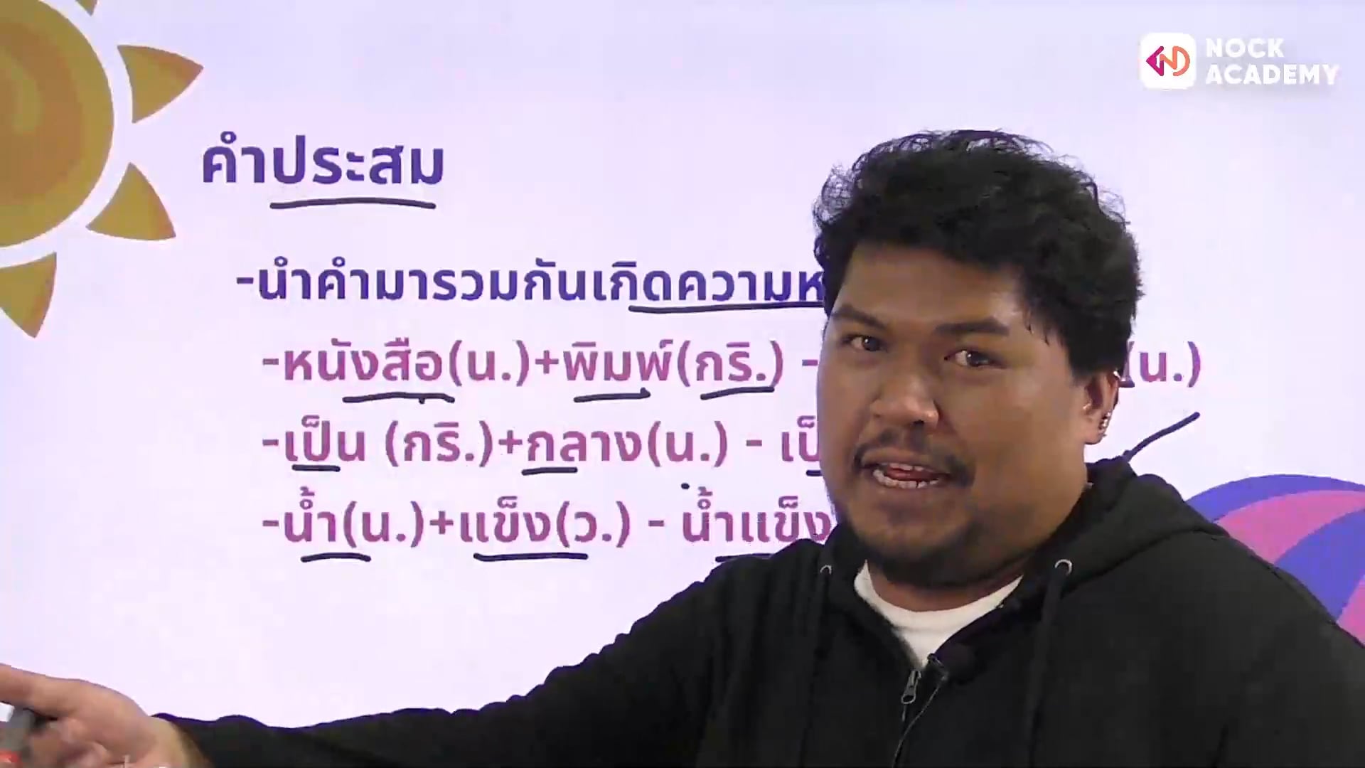 ซัมเมอร์ ซัมอัป ภาษาไทยก่อนเปิดเทอม 1 ขึ้นม. 1 ตอนที่ 1 (การสร้างคำ)