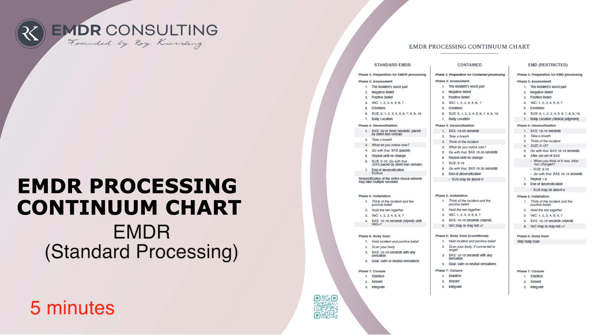 45 EMDR: STANDARD PROCESSING - 45 EMDR: STANDARD PROCESSING on Vimeo