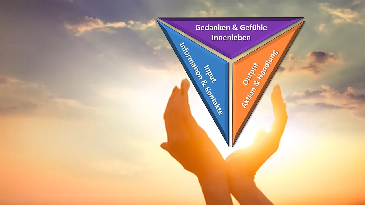 3-Stufen-Maximalenergie – Videokurs für mehr Energie