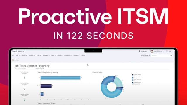 Enhancing the Employee Experience through Proactive Service Management Teaser