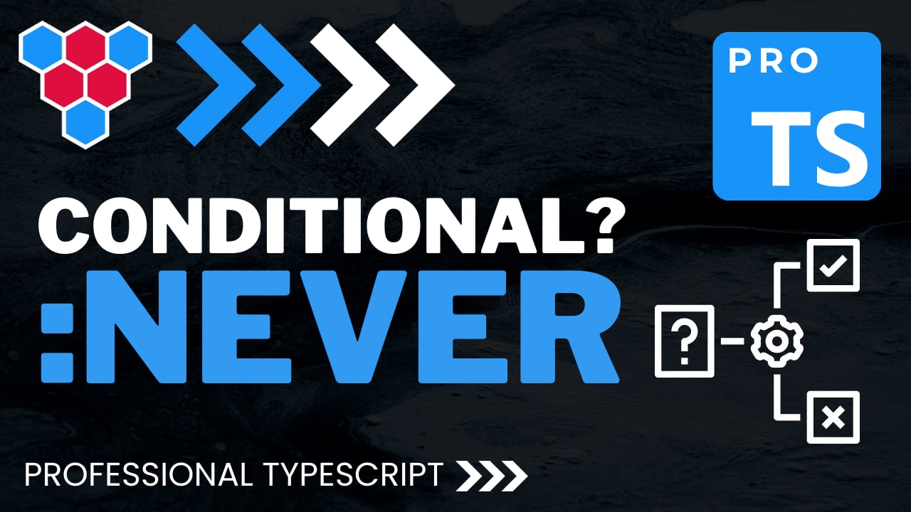 Conditional Types with Unions and never