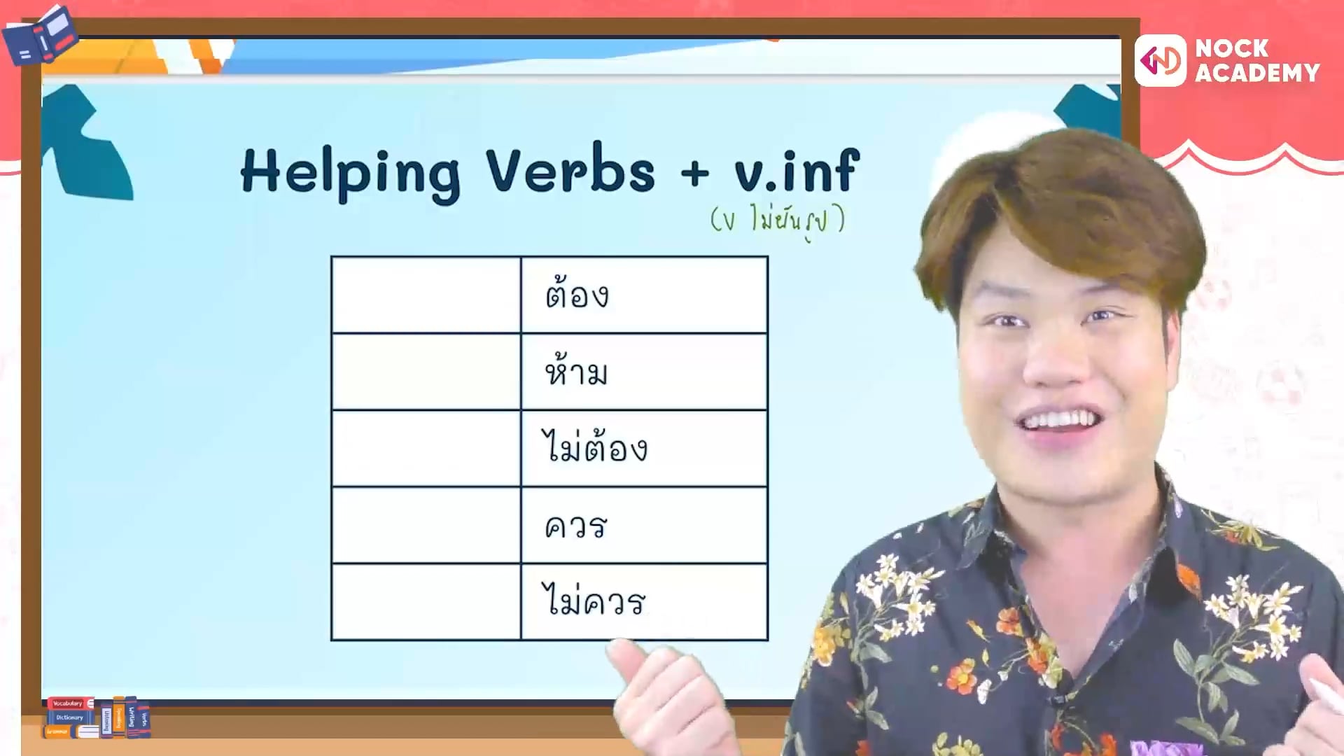 ซัมเมอร์ ซัมอัป อังกฤษน่ารู้ก่อนเปิดเทอม 1 ขึ้นม. 2 ตอนที่ 1