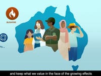 CSIRO  Compound Risk   Animation Video
