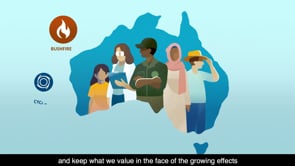 CSIRO Compound Risk Animation Video
