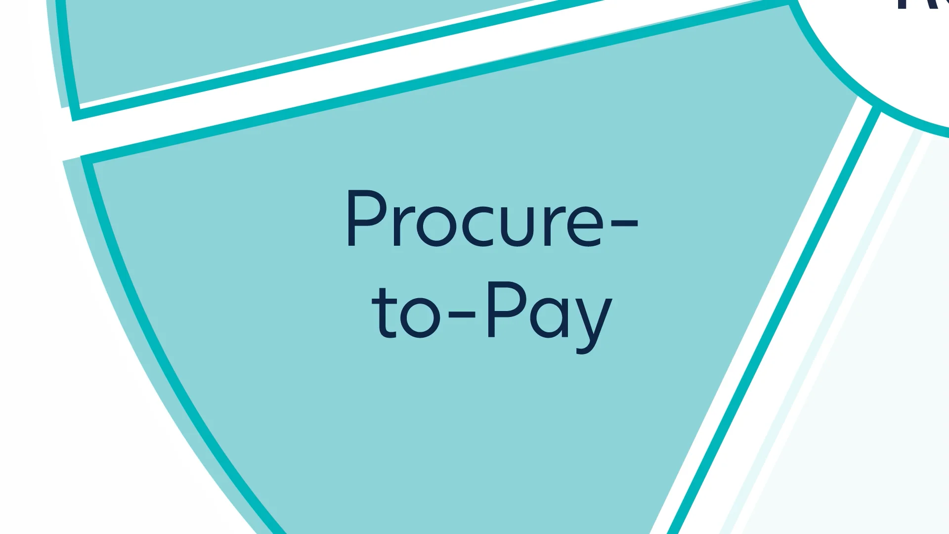 Proactis Rego Wheel - P2P