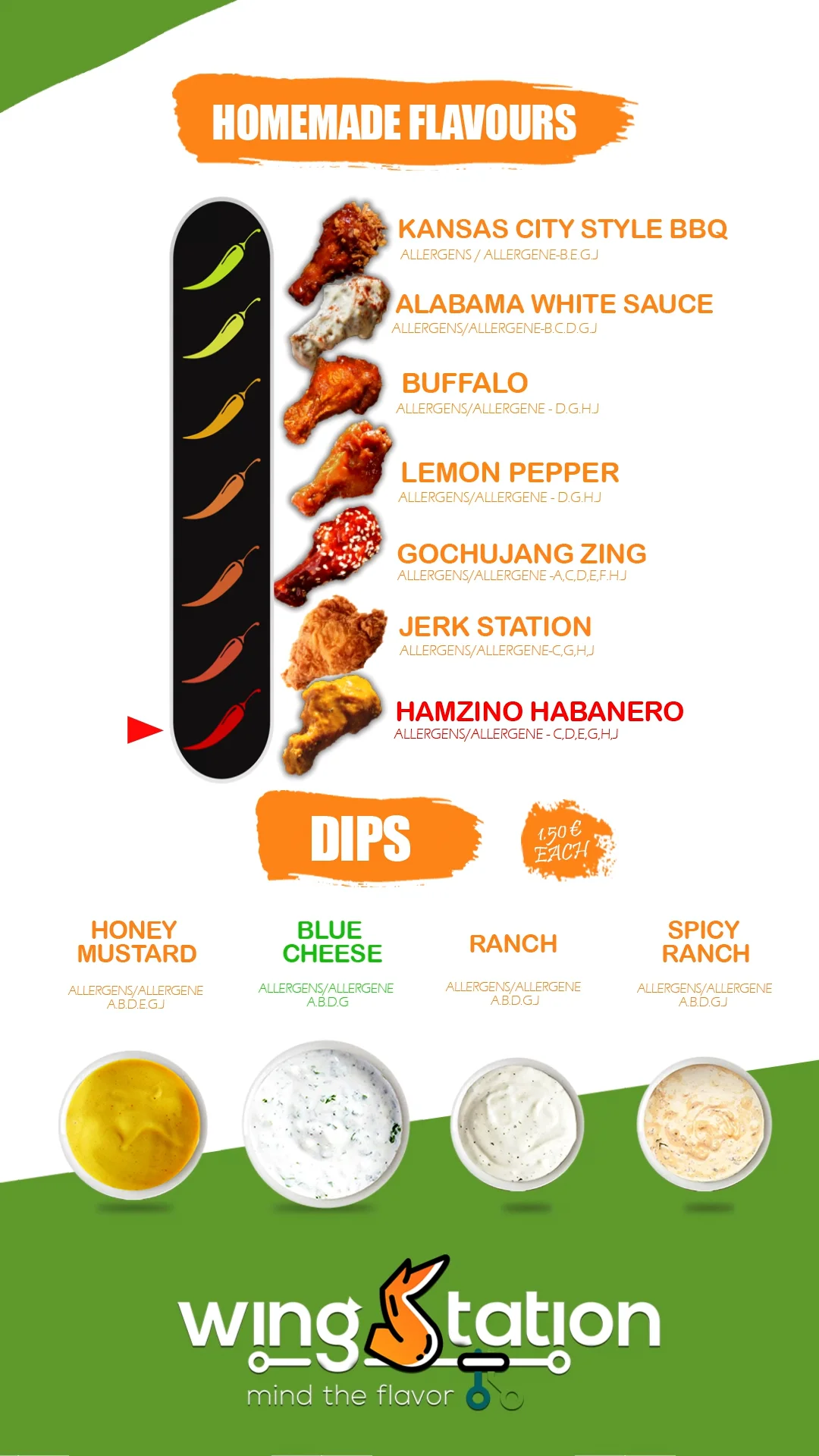 Menu animation for chicken wings second screen on Vimeo