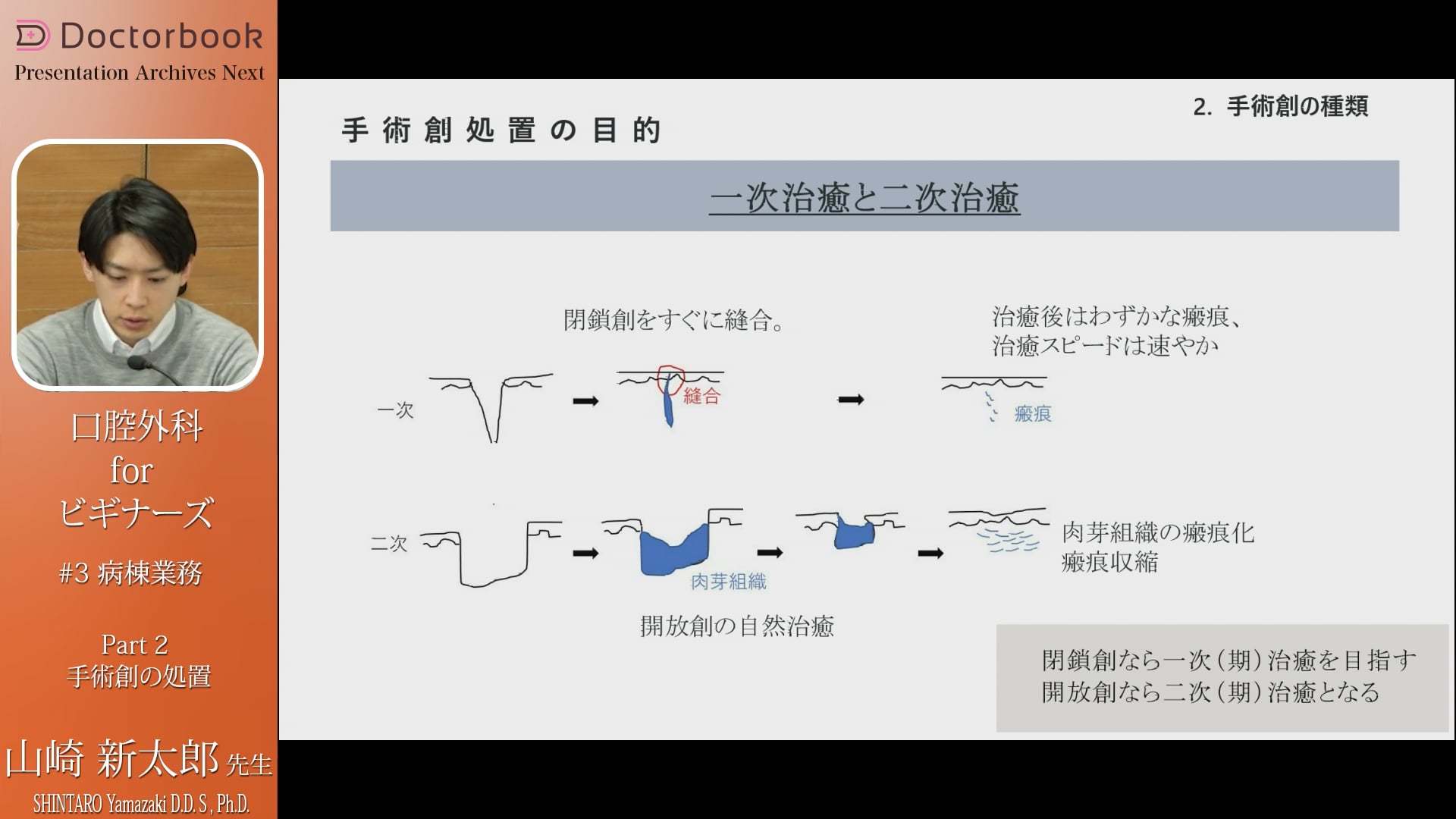 手術創の処置 #2