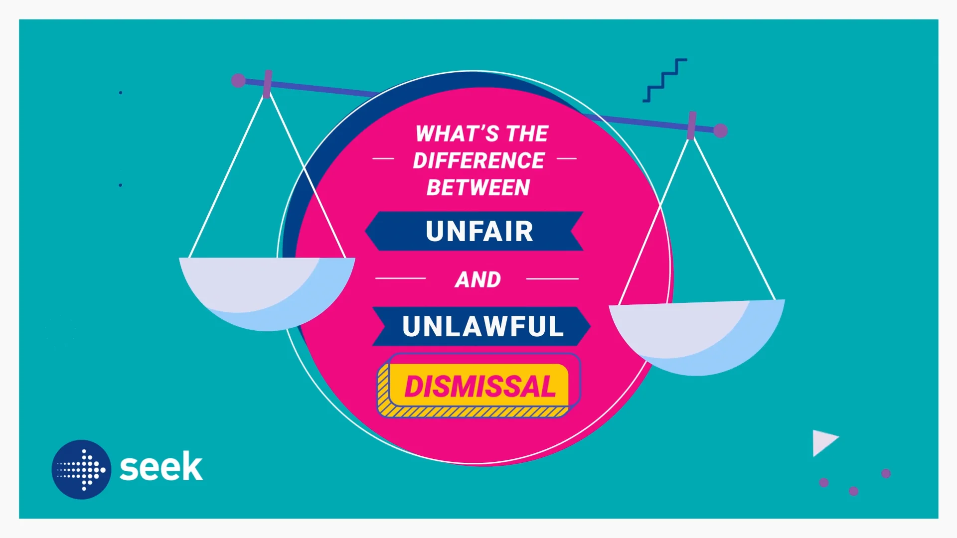 Seek - Know Your Rights {the Difference Between Unfair and Unlawful ...