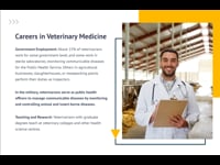 Module 01: Introduction to Veterinary Medicine