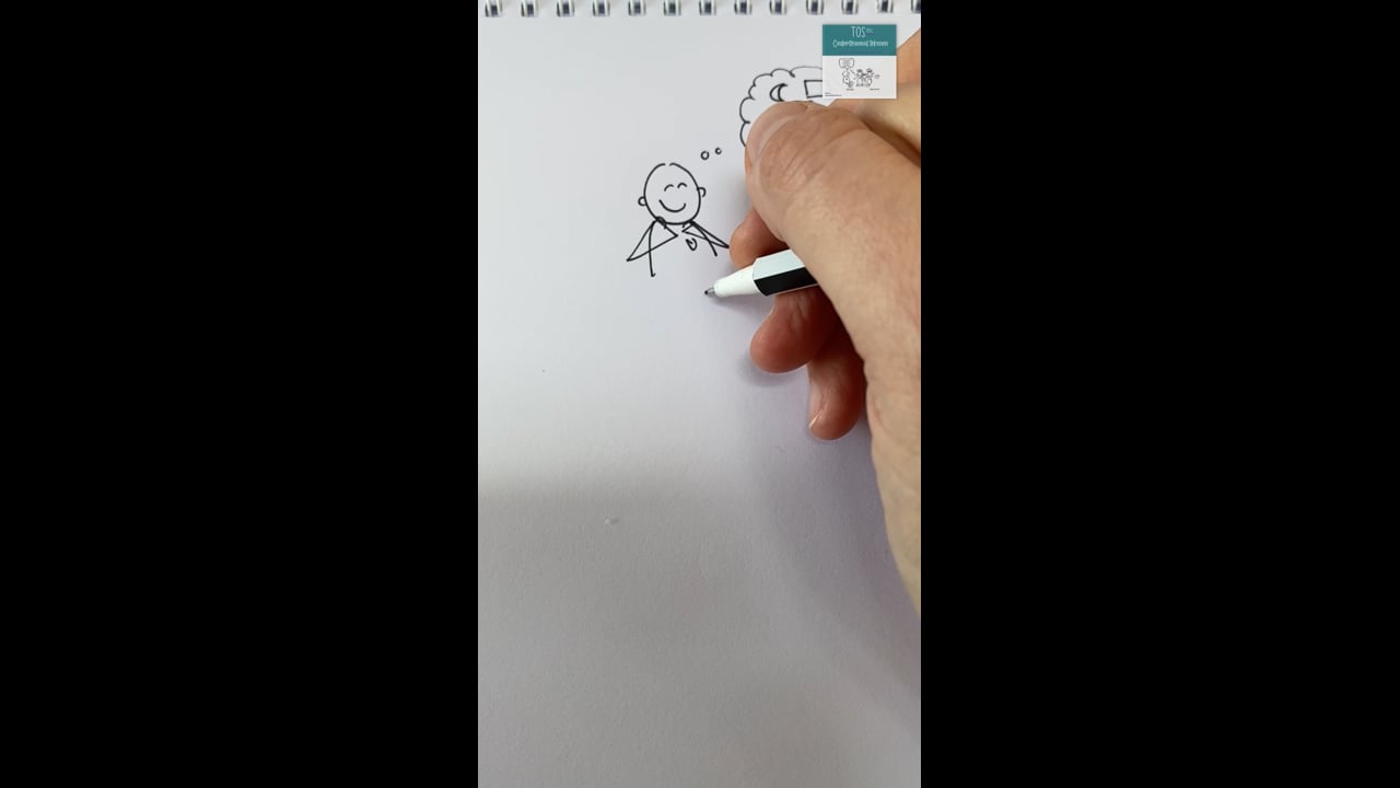 Zich verheugen