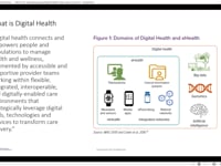 Digital Health Tools: Operationalizing Digital Health Tools 8.29.23