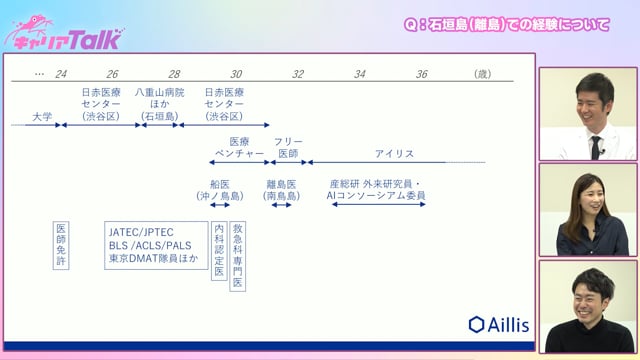 【医師 × スタートアップ】アイリス株式会社 代表取締役社長 沖山 翔 先生 Part2