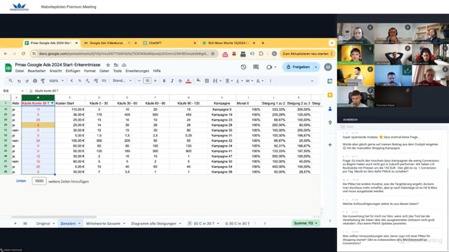 60 Pmax Kampagnen auseinandergenommen – Daten Daten Daten, Tracking Fehlersuche für ein Formular & Fragerunde zu Standard Shopping mit Malte vom 18.04.24