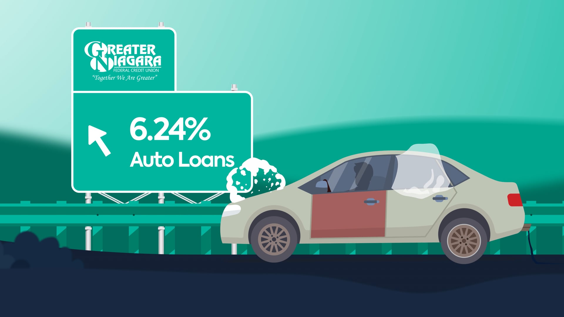 GNFCU Auto Loan Campaign