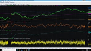 Live Trading System Signals on April 22, 2024