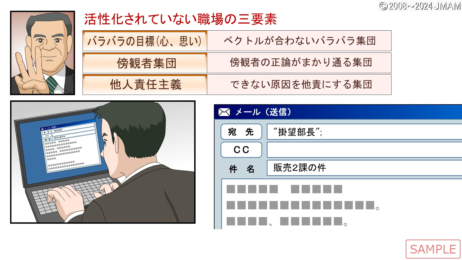 チームマネジメント基本コース ｜ JMAM 日本能率協会