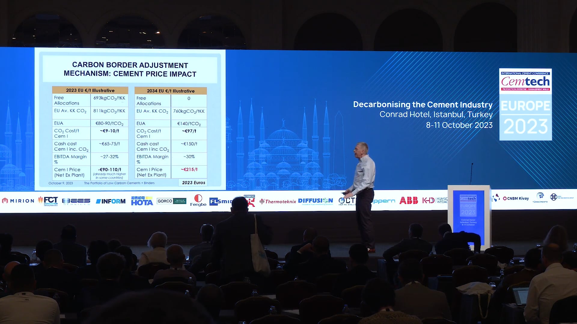 The portfolio of low carbon cements: Peter Hoddinott, Independent Consultant (UK)