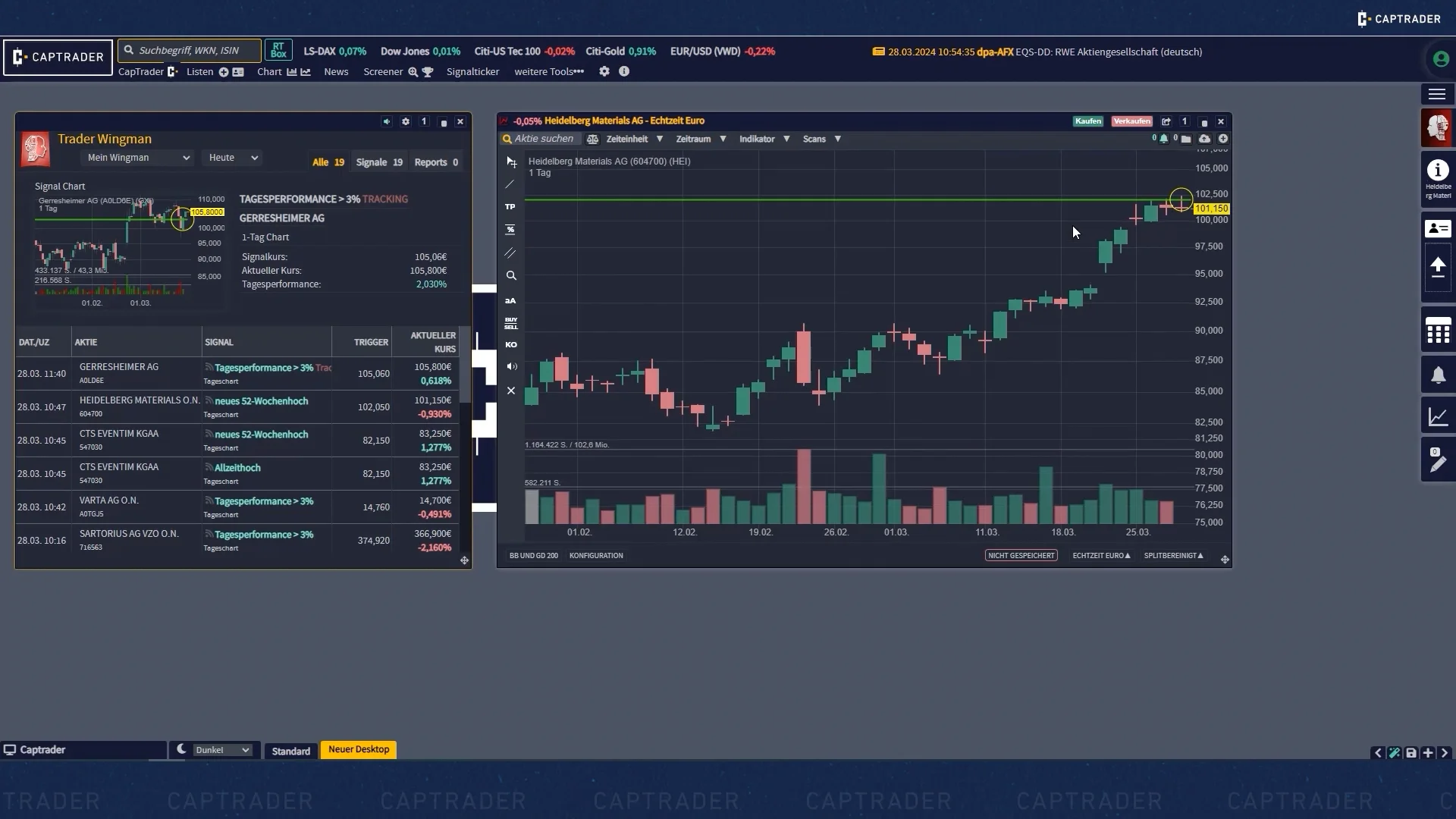 CapTrader X TraderFox Trading Desk - Wingman