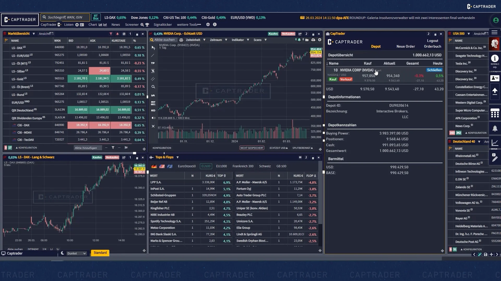 CapTrader X TraderFox Trading Desk - Screener