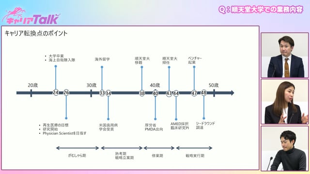 【歯科医師×臨床研究】順天堂大学 革新的医療技術開発研究センター 先任准教授　Gaudi clinical代表取 締役CEO 飛田 護邦 先生　Part3