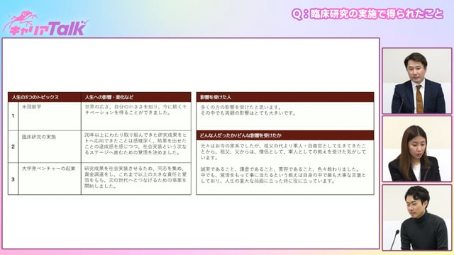 【歯科医師×臨床研究】順天堂大学 革新的医療技術開発研究センター 先任准教授　Gaudi clinical代表取 締役CEO 飛田 護邦 先生 Part4