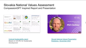 Bonus: Slovakia National Values