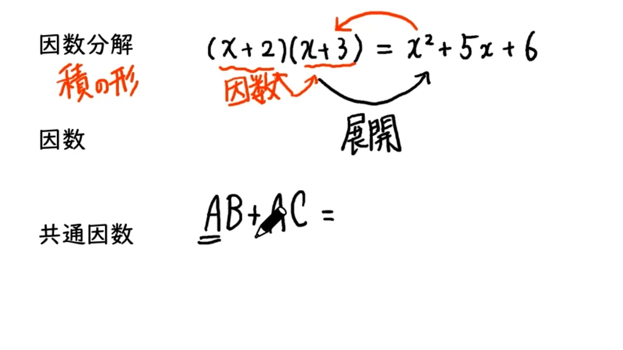 01_因数分解（共通因数をくくりだす）
