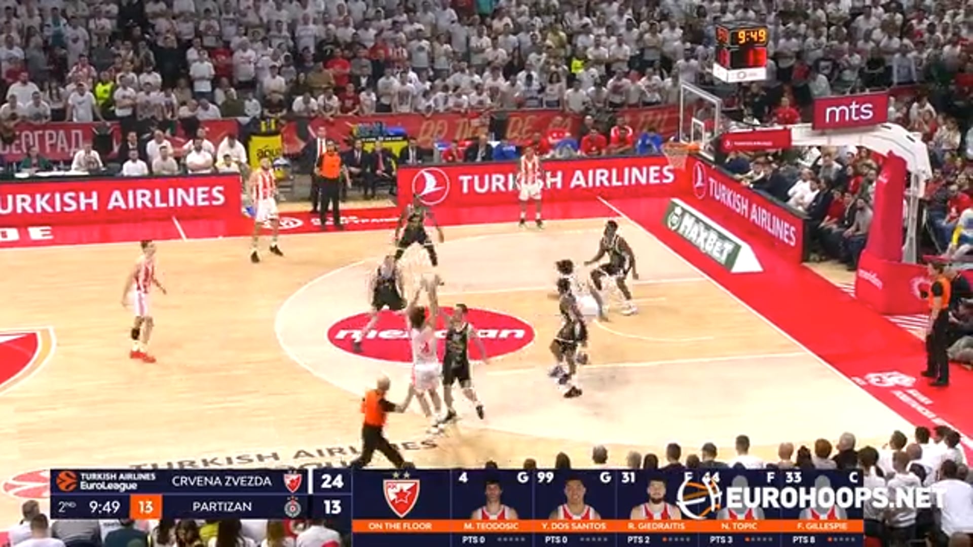 La Virtus cerca il colpo a casa di Teodosic