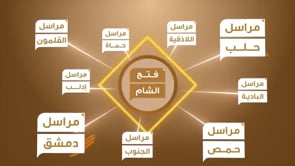 استهداف أرتال لقوات النظام  على طريق أثريا - خناصر متوجهة لمؤازرة قوات النظام في جبهات حلب من قبل فتح الشام