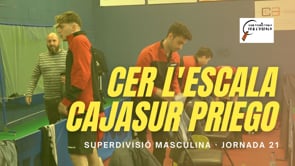 Resum CTT CER l'Escala 4-1 Cajasur Priego