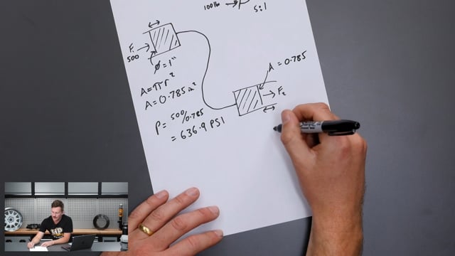 353 | Understanding Brake System Hydraulics