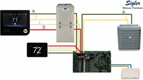 Infinity Service & Install - Let's Talk Basics (6 of 12)