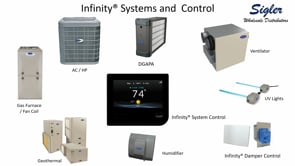 Infinity Service & Install - Infinity Systems (3 of 12)