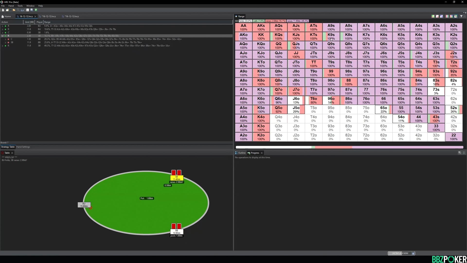 6-Max SNG – Bubble Work in HRC & PioSolver