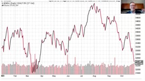 TSOM PLUS // AG Financial