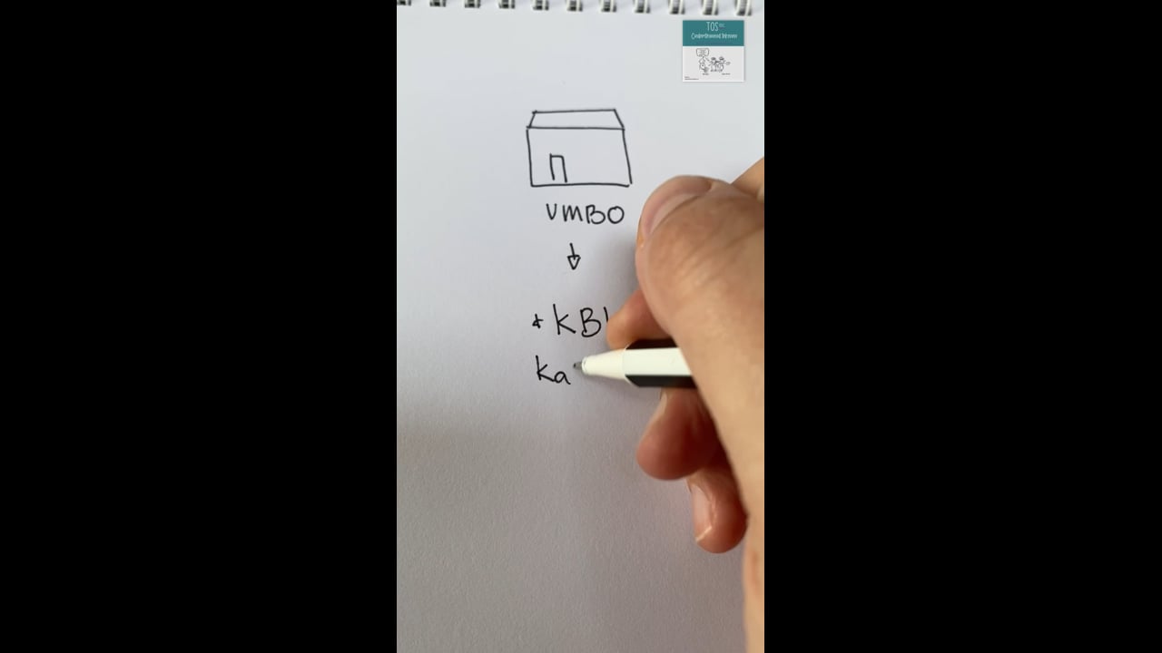 KBL Kader Beroeps Leerweg (VBMO)