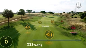 2023 Ryder Cup Course Insights
