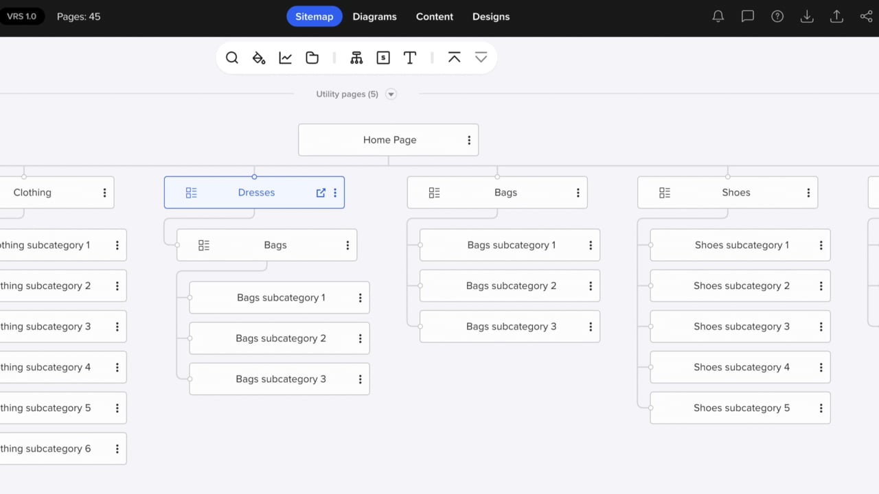 Cloning Sitemap Pages | Slickplan