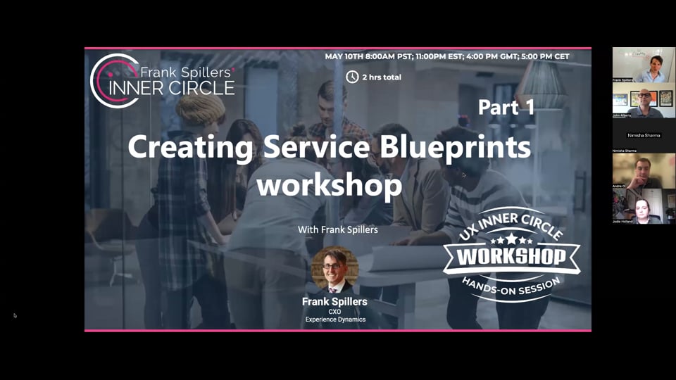 Creating Service Blueprints workshop- part 1