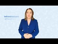 Introduction to Health and Social Care