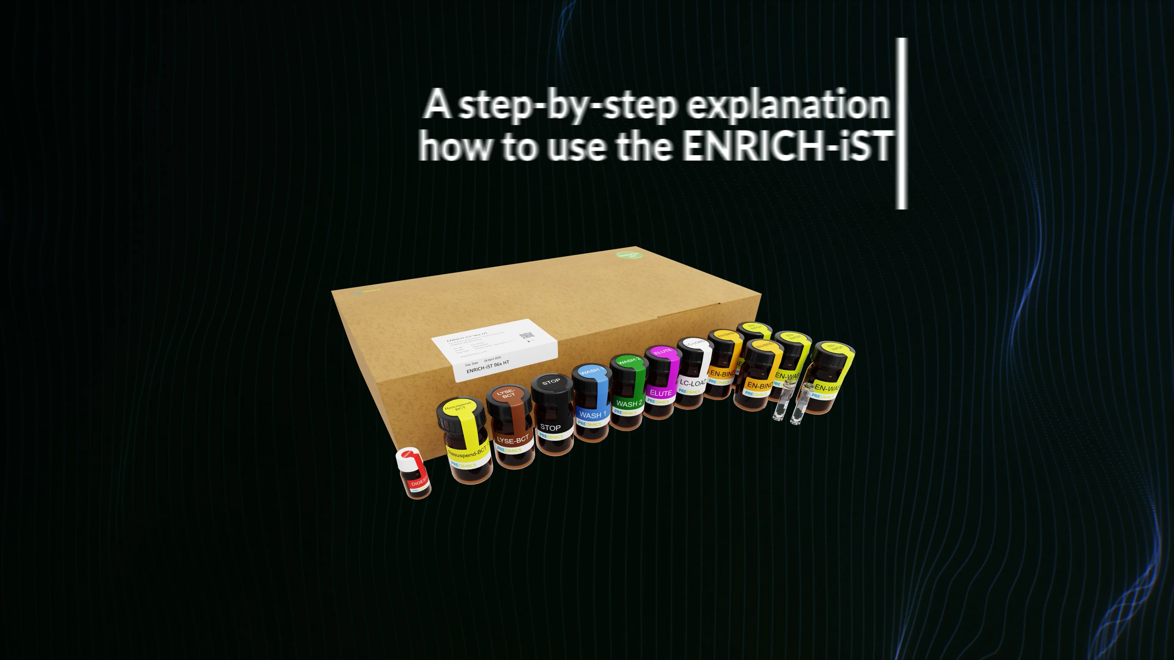 Plasma Proteomics | Proteins Enrichment | ENRICH-iST