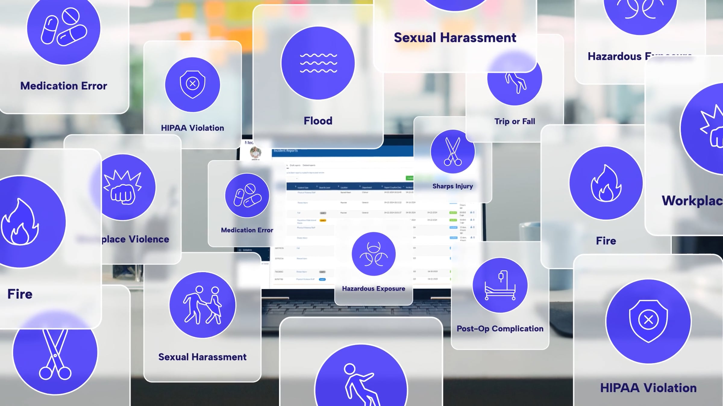 Customizable Incident Reporting Built for Healthcare
