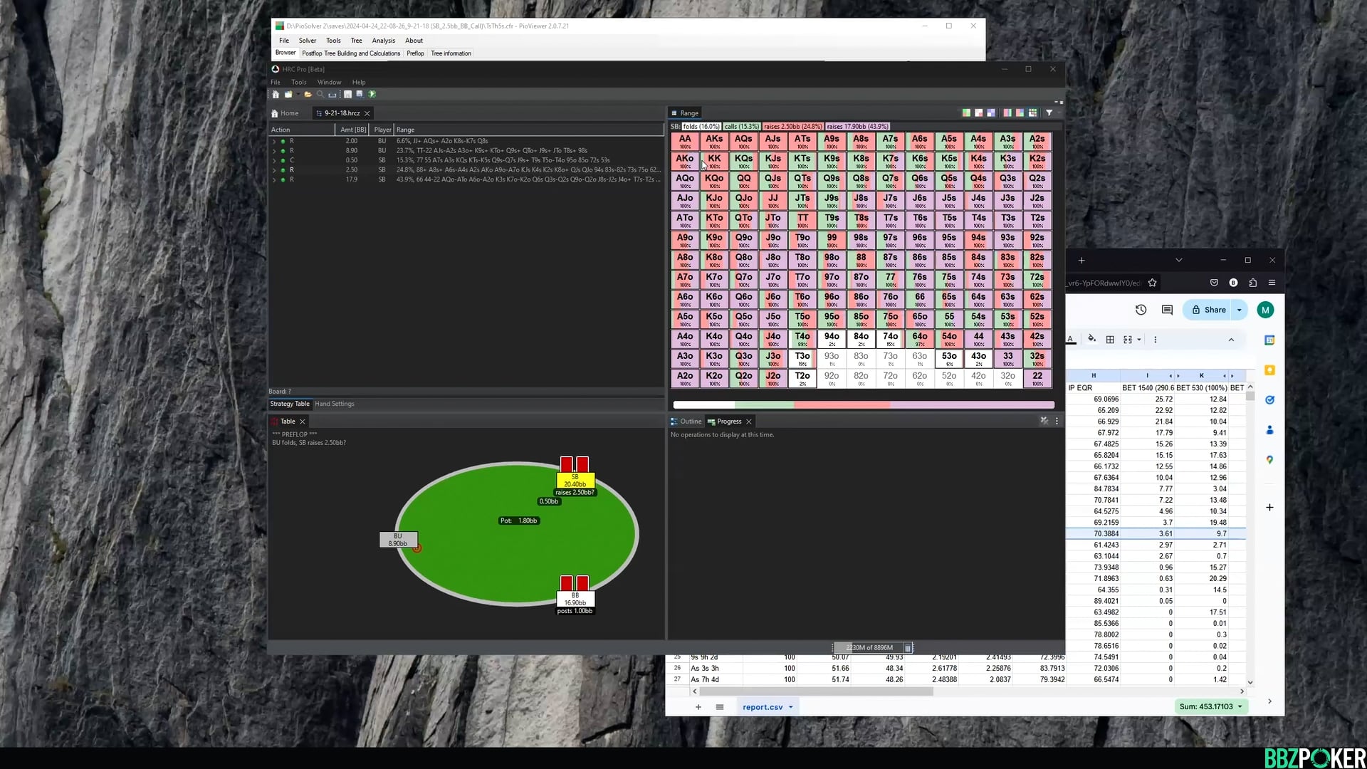 6-Max SNG Bubble – Blind vs Blind (BB Facing SB Cbet)