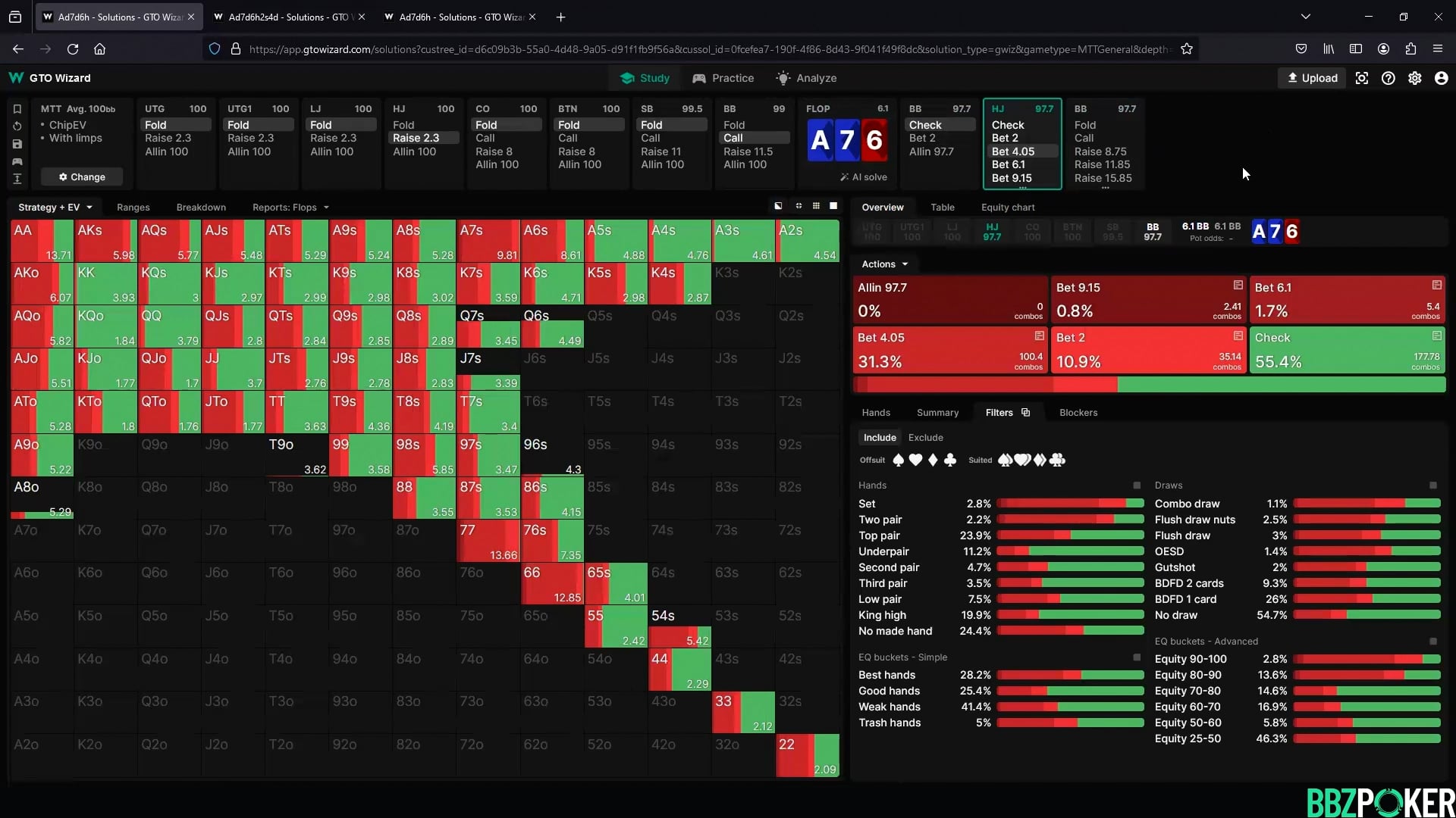 In-Depth MTT Hand History Review