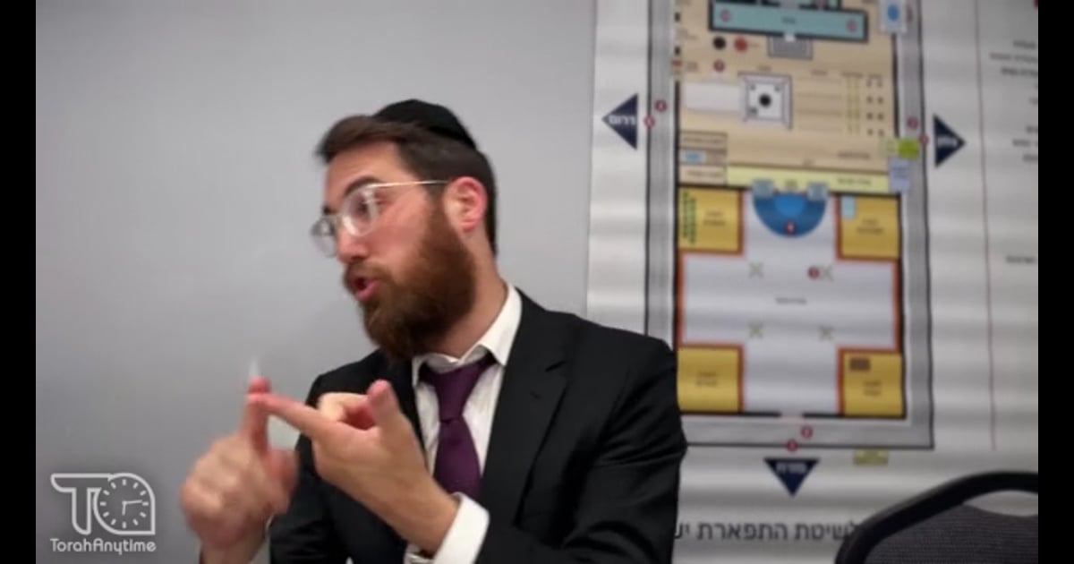 R' Avi Slansky | Sefiras HaOmer: The Basics+